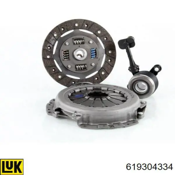 Zestaw sprzęgła (3 części) LUK 619304334 cena, od 219,31 USD