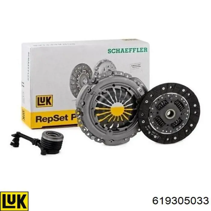 619305033 LUK Zestaw sprzęgła (3 części)