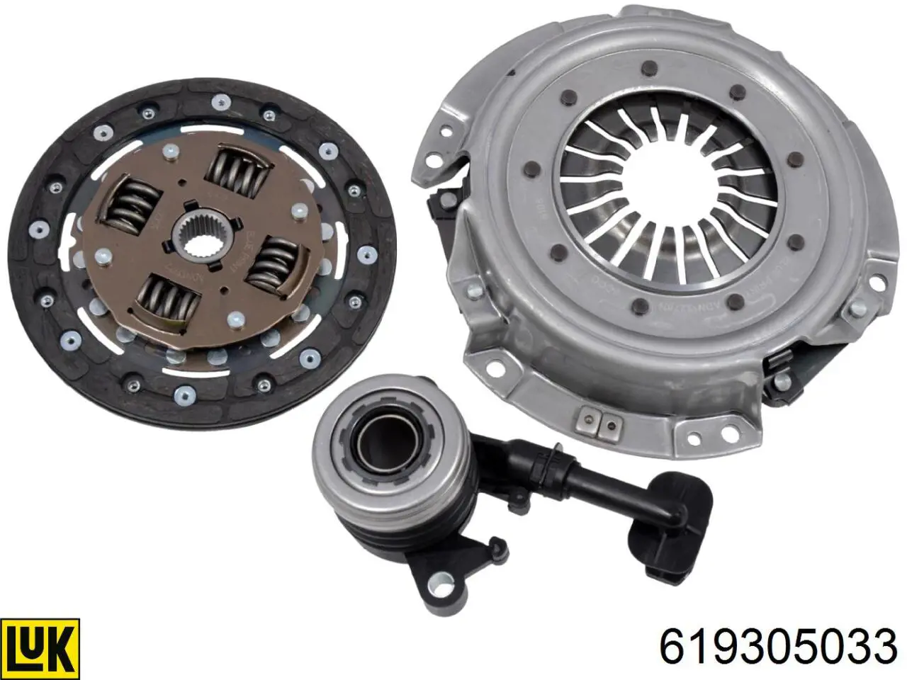Zestaw sprzęgła (3 części) LUK 619305033 cena, od 186,17 USD