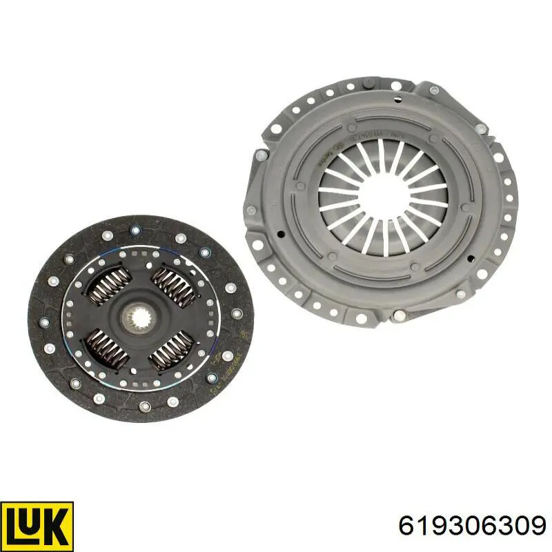 Do koszyka 619306309 LUK Zestaw sprzęgła (3 części)
