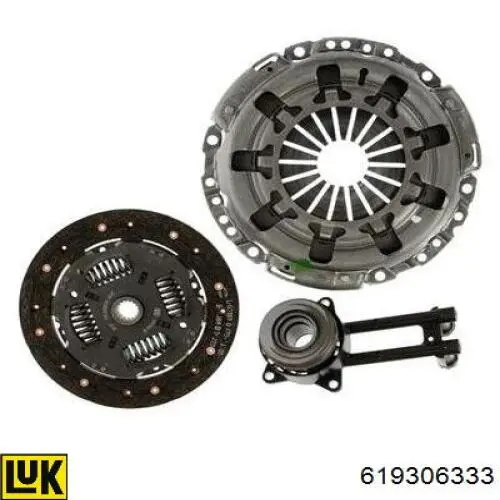 Zestaw sprzęgła (3 części) LUK 619306333 cena, od 214,76 USD