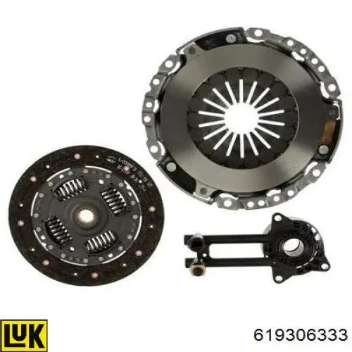 Do koszyka 619306333 LUK Zestaw sprzęgła (3 części)