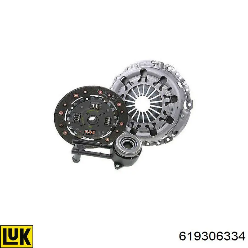 Zestaw sprzęgła (3 części) LUK 619306334 cena, od 151,63 USD