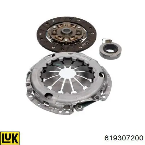 Zestaw sprzęgła (3 części) LUK 619307200 cena, od 105,07 USD