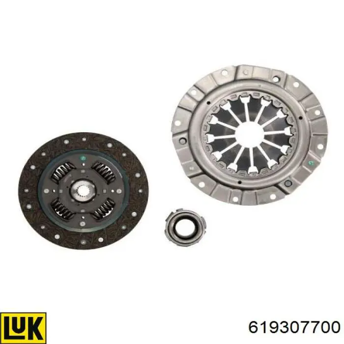 Do koszyka 619307700 LUK Zestaw sprzęgła (3 części)