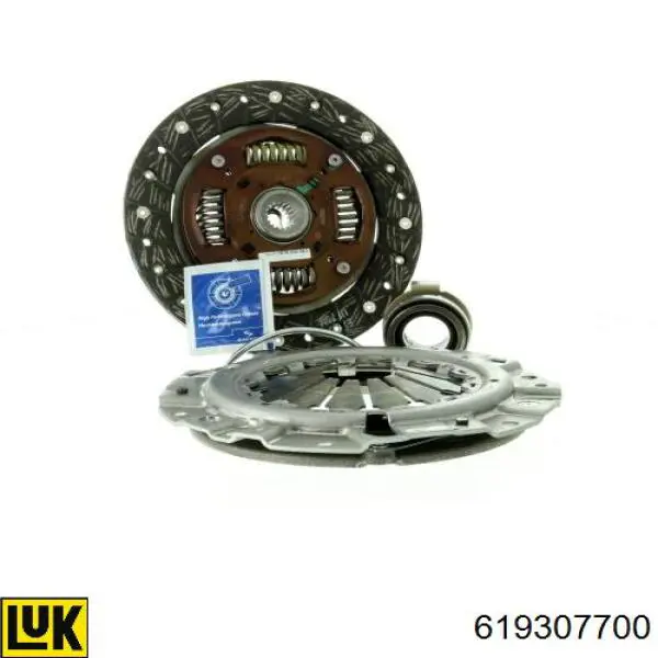 Zestaw sprzęgła (3 części) LUK 619307700 cena, od 133,34 USD
