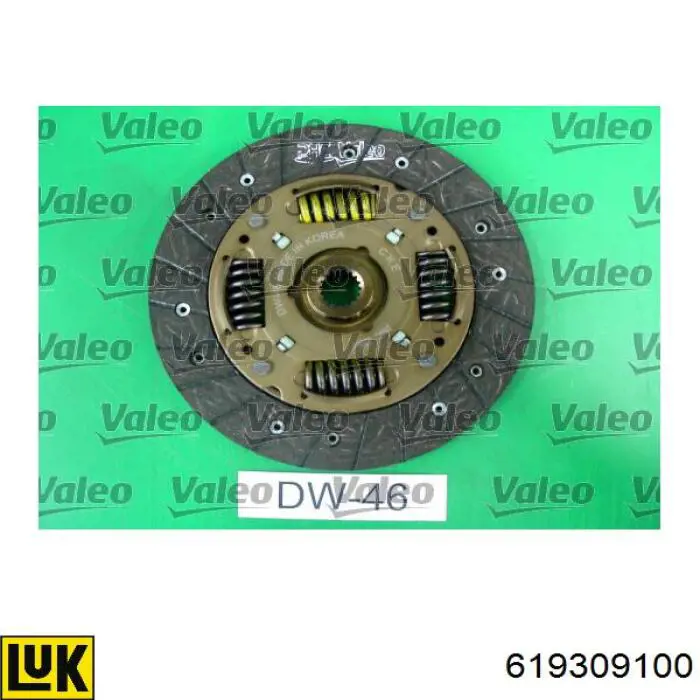 Do koszyka 619309100 LUK Zestaw sprzęgła (3 części)