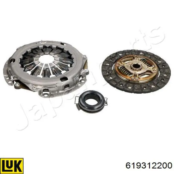 Zestaw sprzęgła (3 części) 619312200 LUK