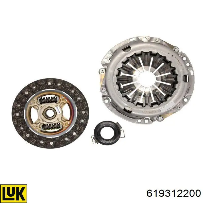 Do koszyka 619312200 LUK Zestaw sprzęgła (3 części)