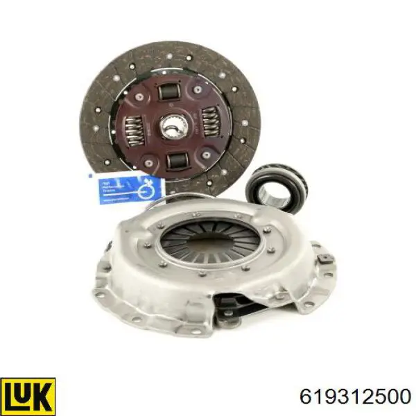 Do koszyka 619312500 LUK Zestaw sprzęgła (3 części)