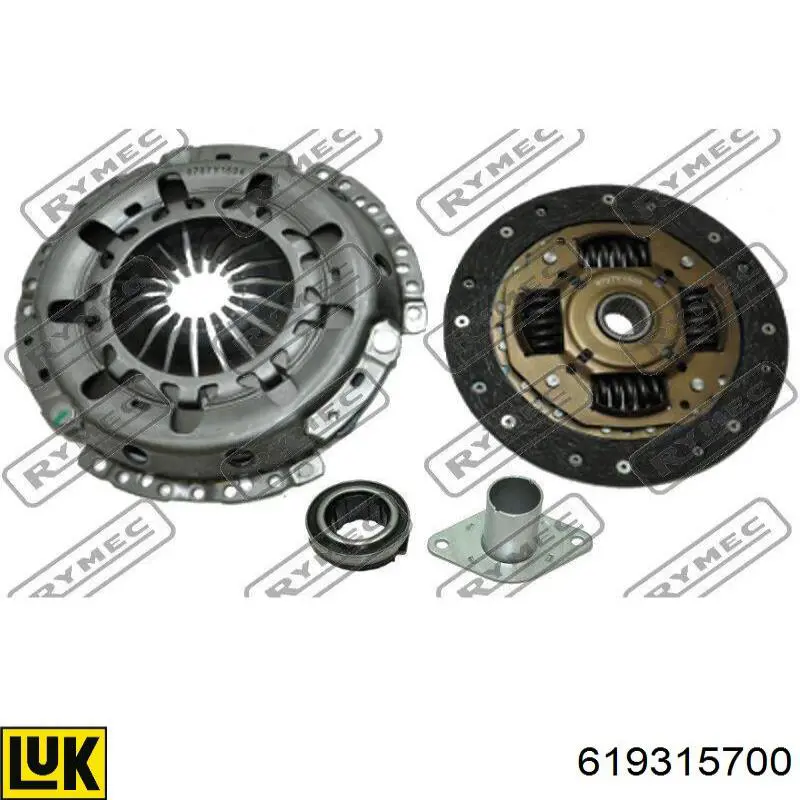 Zestaw sprzęgła (3 części) LUK 619315700