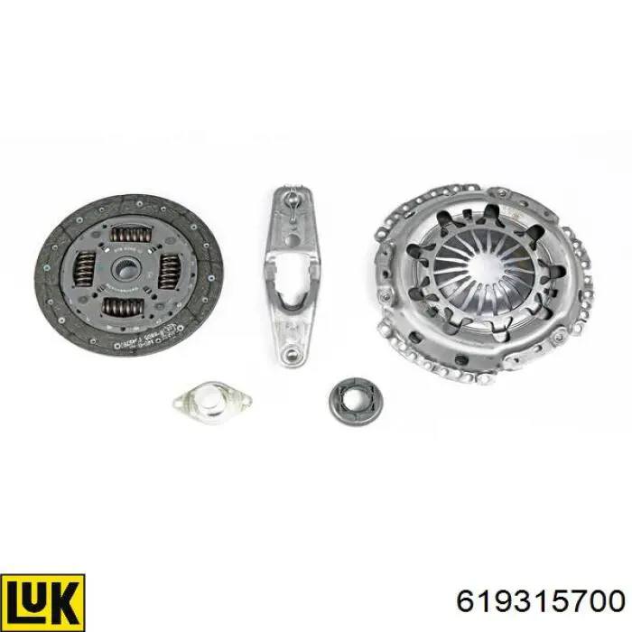 Do koszyka 619315700 LUK Zestaw sprzęgła (3 części)