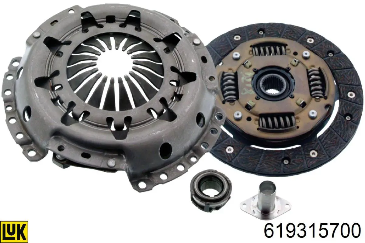 Zestaw sprzęgła (3 części) 619315700 LUK
