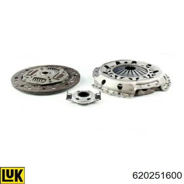Do koszyka 620251600 LUK Zestaw sprzęgła (3 części)