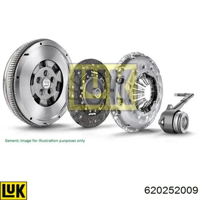 Zestaw sprzęgła (3 części) LUK 620252009 cena, od 314,65 USD