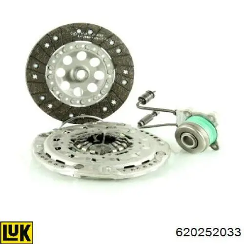 Do koszyka 620252033 LUK Zestaw sprzęgła (3 części)