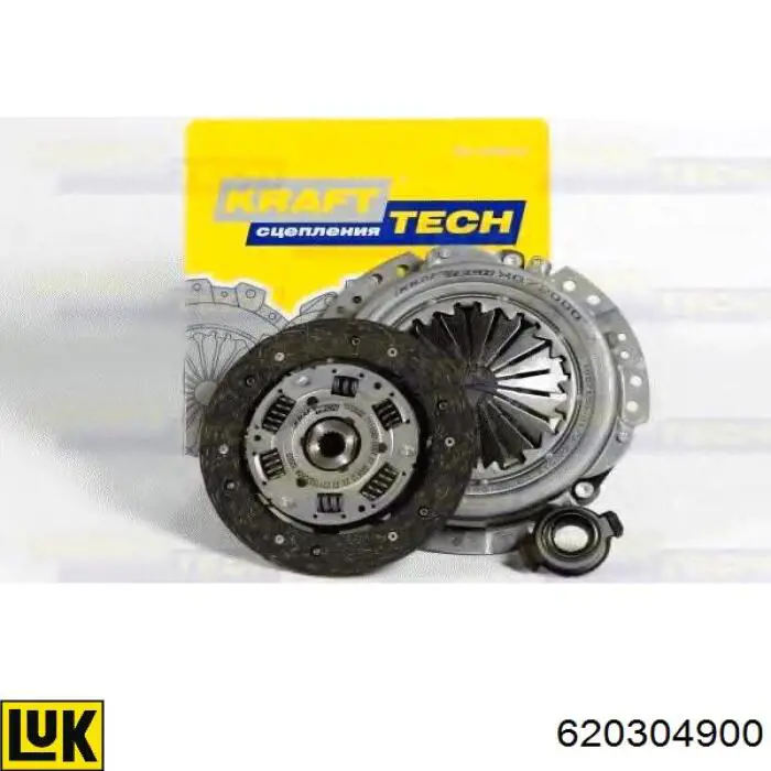 Do koszyka 620304900 LUK Zestaw sprzęgła (3 części)