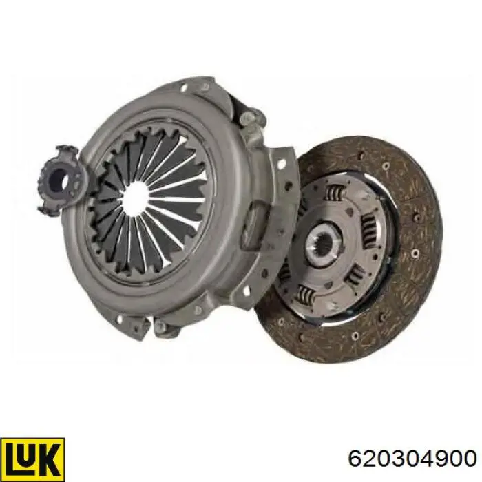 Zestaw sprzęgła (3 części) 620304900 LUK