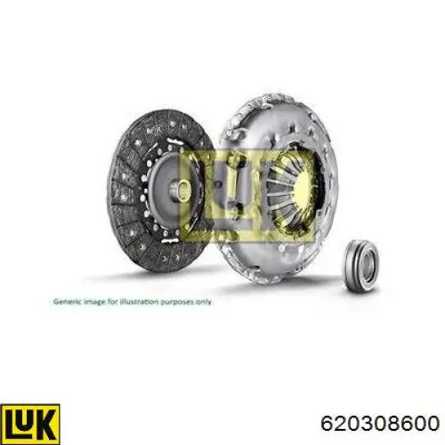 Do koszyka 620308600 LUK Zestaw sprzęgła (3 części)