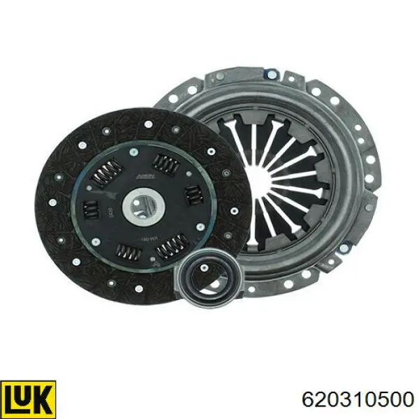 Do koszyka 620310500 LUK Zestaw sprzęgła (3 części)