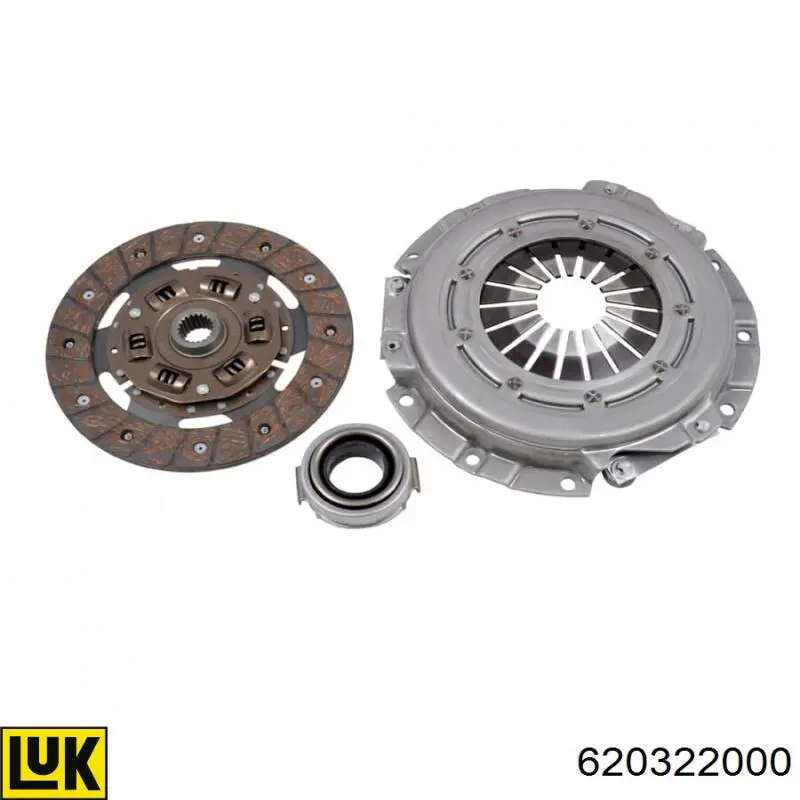 Zestaw sprzęgła (3 części) 620322000 LUK