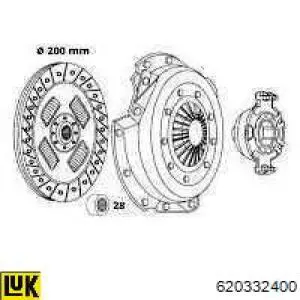 Do koszyka 620332400 LUK Zestaw sprzęgła (3 części)