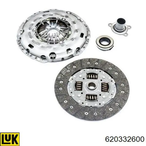 Do koszyka 620332600 LUK Zestaw sprzęgła (3 części)