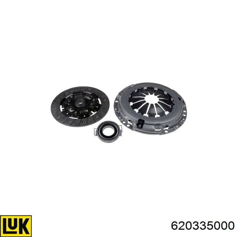 Zestaw sprzęgła (3 części) LUK 620335000 cena, od 198,28 USD