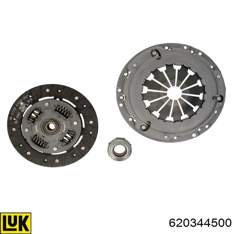 Zestaw sprzęgła (3 części) LUK 620344500 cena, od 123,30 USD