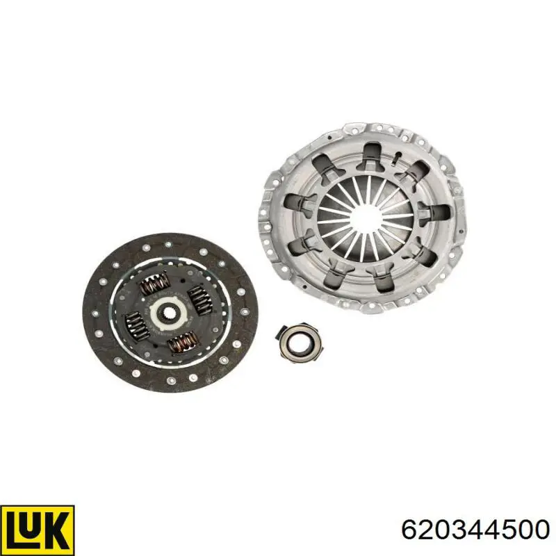 Do koszyka 620344500 LUK Zestaw sprzęgła (3 części)