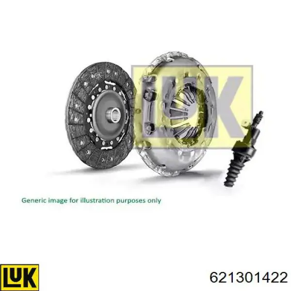 621301422 LUK Zestaw sprzęgła (3 części)