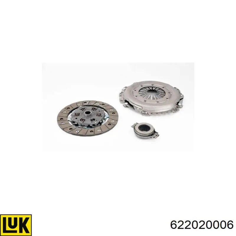 Do koszyka 622020006 LUK Zestaw sprzęgła (3 części)
