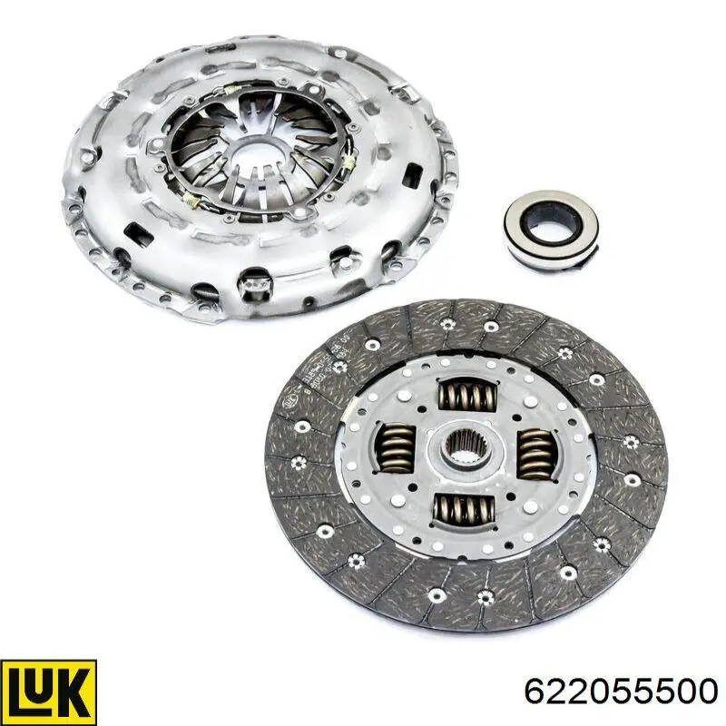 Zestaw sprzęgła (3 części) LUK 622055500 cena, od 188,05 USD