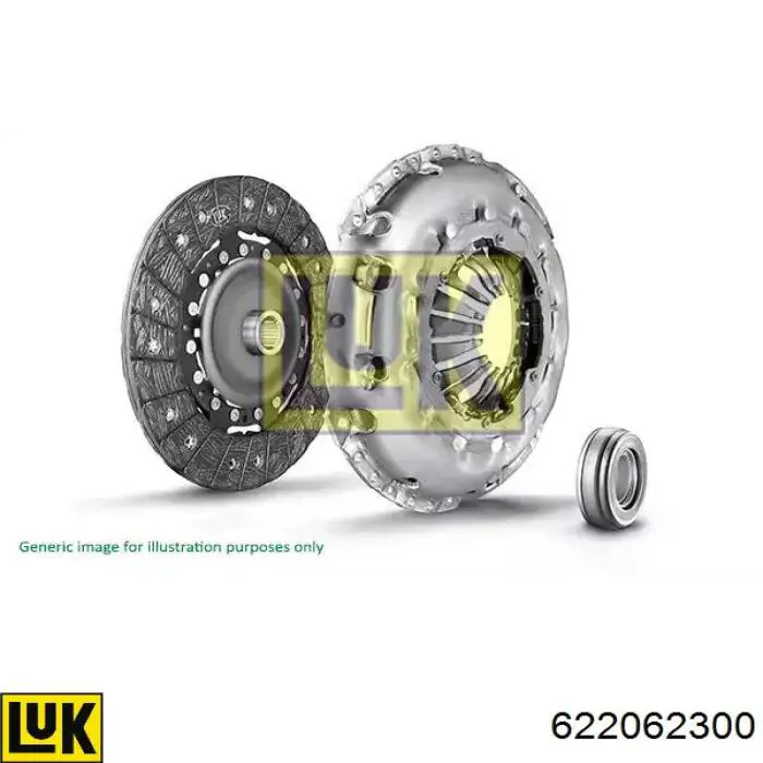 Zestaw sprzęgła (3 części) LUK 622062300 cena, od 132,99 USD