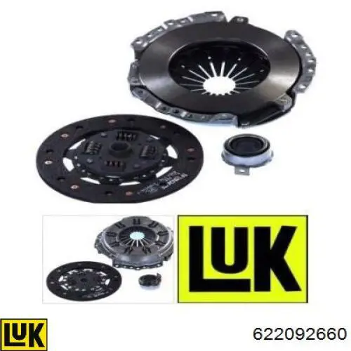 Zestaw sprzęgła (3 części) 622092660 LUK