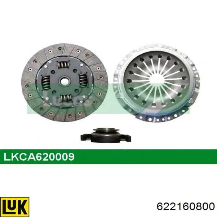 Do koszyka 622160800 LUK Zestaw sprzęgła (3 części)