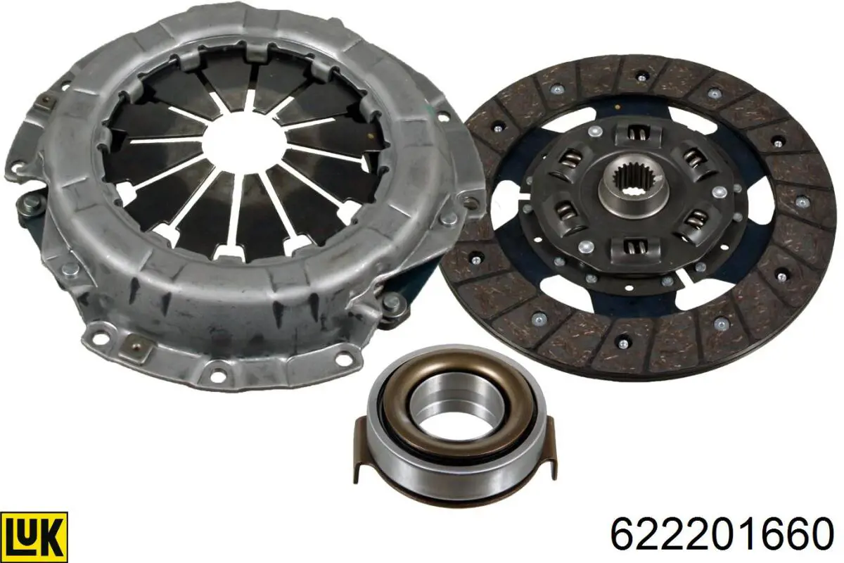 Zestaw sprzęgła (3 części) 622201660 LUK