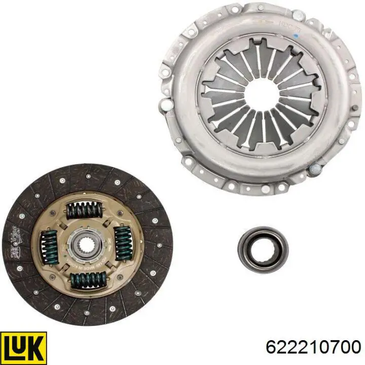 Zestaw sprzęgła (3 części) 622210700 LUK