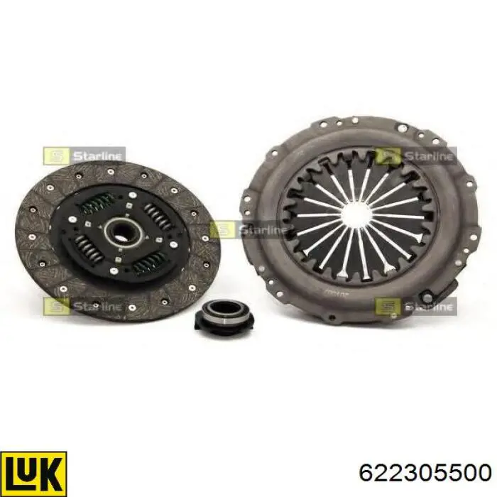 Zestaw sprzęgła (3 części) LUK 622305500 cena, od 114,72 USD