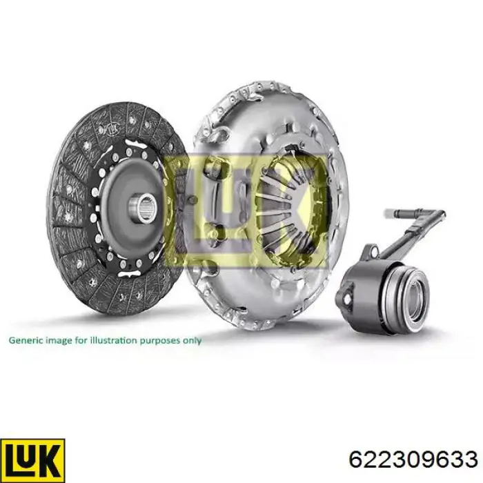 Zestaw sprzęgła (3 części) LUK 622309633 cena, od 171,54 USD