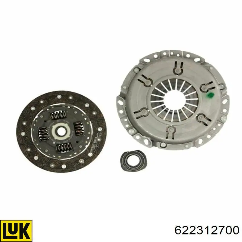 Zestaw sprzęgła (3 części) LUK 622312700 cena, od 136,08 USD