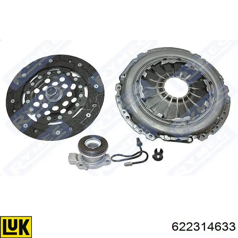 622314633 LUK Zestaw sprzęgła (3 części)
