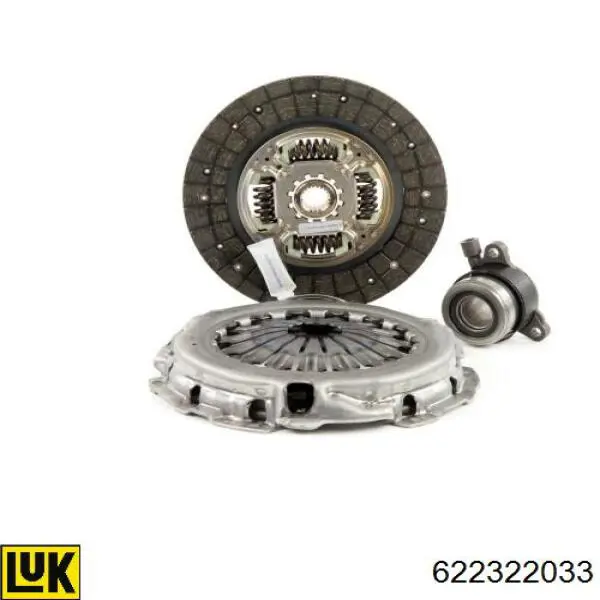 Do koszyka 622322033 LUK Zestaw sprzęgła (3 części)