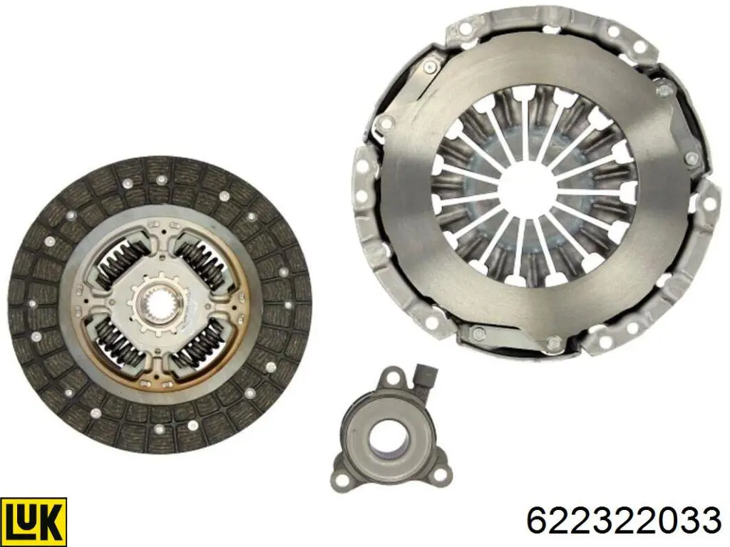 Zestaw sprzęgła (3 części) LUK 622322033 cena, od 285,57 USD