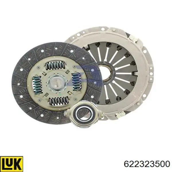 Zestaw sprzęgła (3 części) LUK 622323500 cena, od 188,20 USD