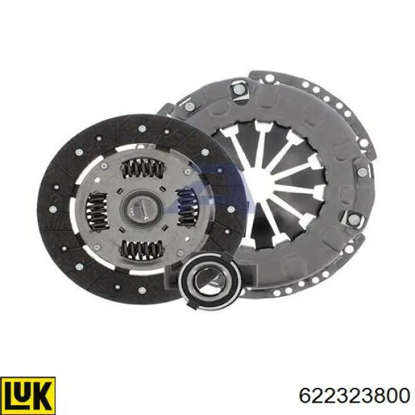 Do koszyka 622323800 LUK Zestaw sprzęgła (3 części)