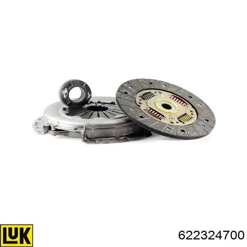 Zestaw sprzęgła (3 części) 622324700 LUK