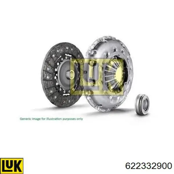 Zestaw sprzęgła (3 części) LUK 622332900 cena, od 210,38 USD