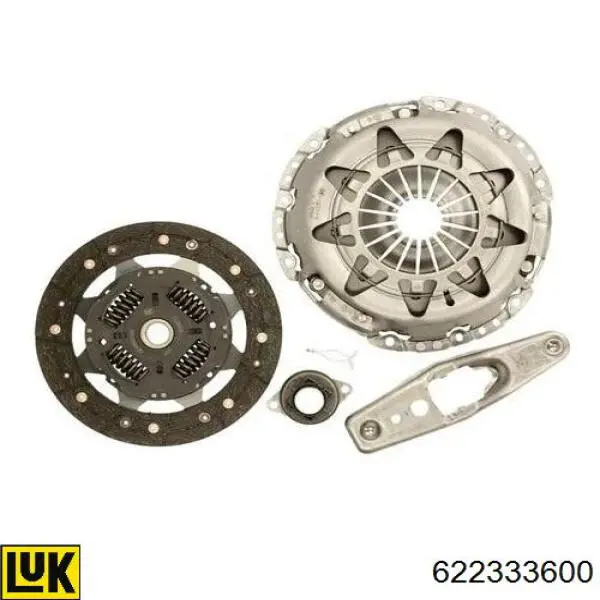 Do koszyka 622333600 LUK Zestaw sprzęgła (3 części)