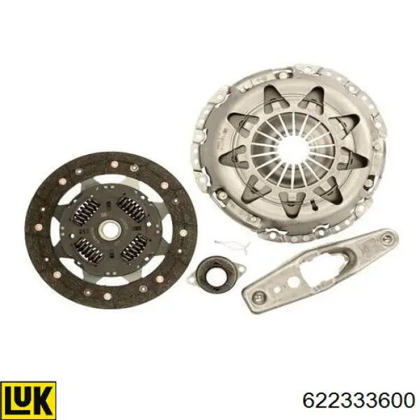 Do koszyka 622333600 LUK Zestaw sprzęgła (3 części)